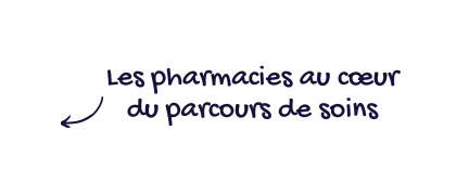 Rôle des pharmacies